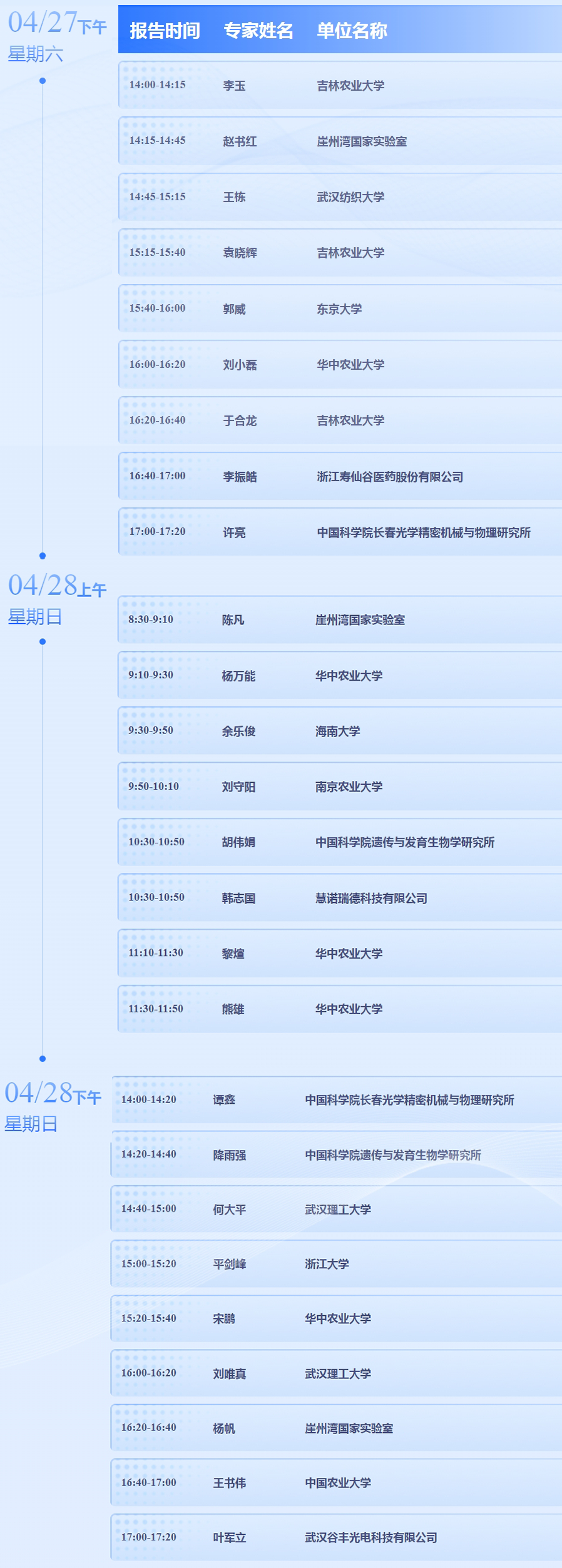 2024農(nóng)業(yè)生物表型組學(xué)研討會