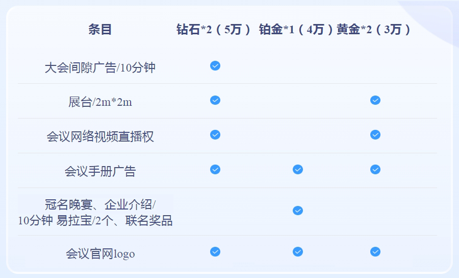 2024農(nóng)業(yè)生物表型組學(xué)研討會