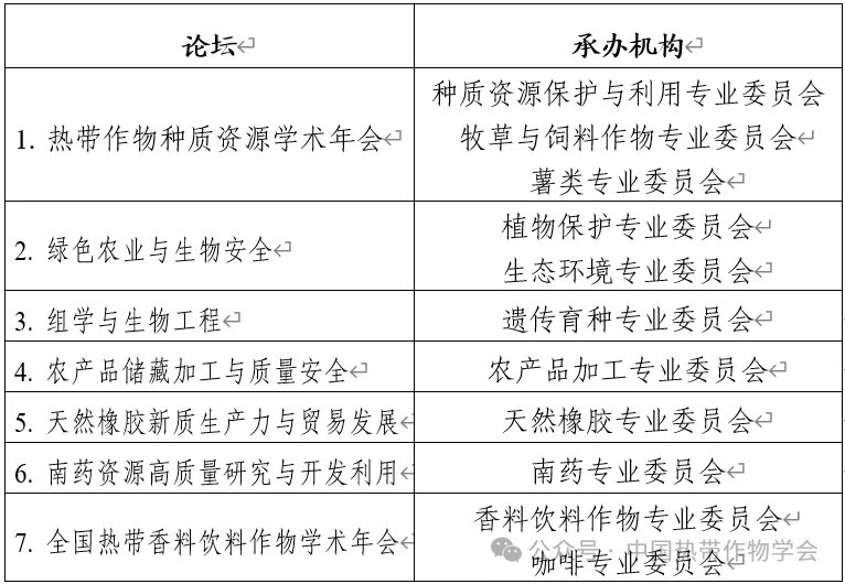 谷豐光電誠邀您參加中國熱帶作物學(xué)會第十一次全國會員代表大會暨2024年全國熱帶作物學(xué)術(shù)年會